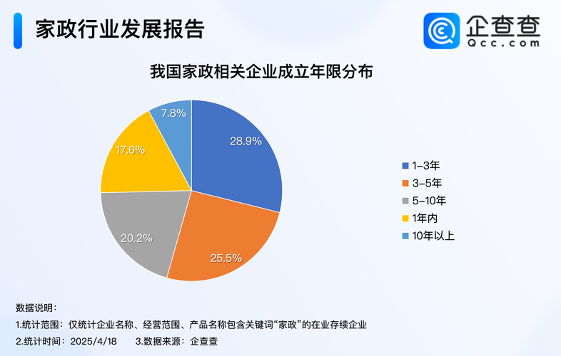 李帆家电维修